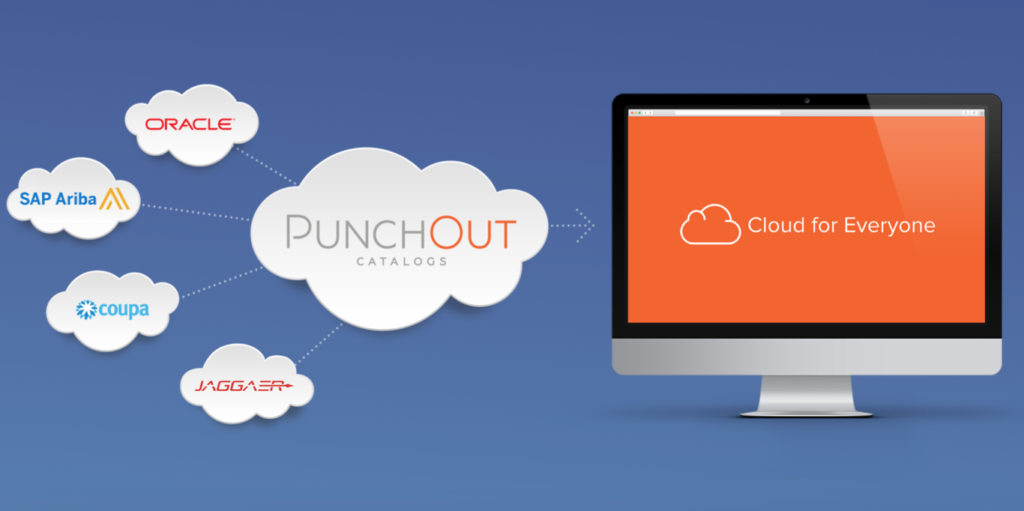 PunchOut For SAP Ariba - Intelligent B2B Integration